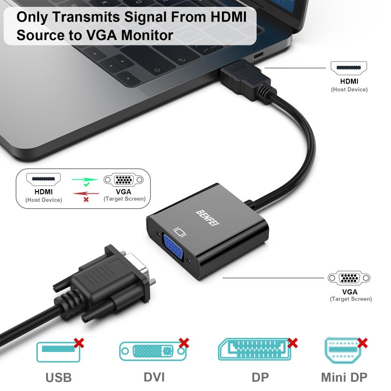 BENFEI HDMI to VGA, 10 Pack, Gold-Plated HDMI to VGA Adapter (Male to Female) for Computer, Desktop, Laptop, PC, Monitor, Projector, HDTV, Chromebook, Raspberry Pi, Roku, Xbox and More - Black - Image 2